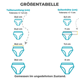 Bamboolik period underwear Underbelly universal | strong days