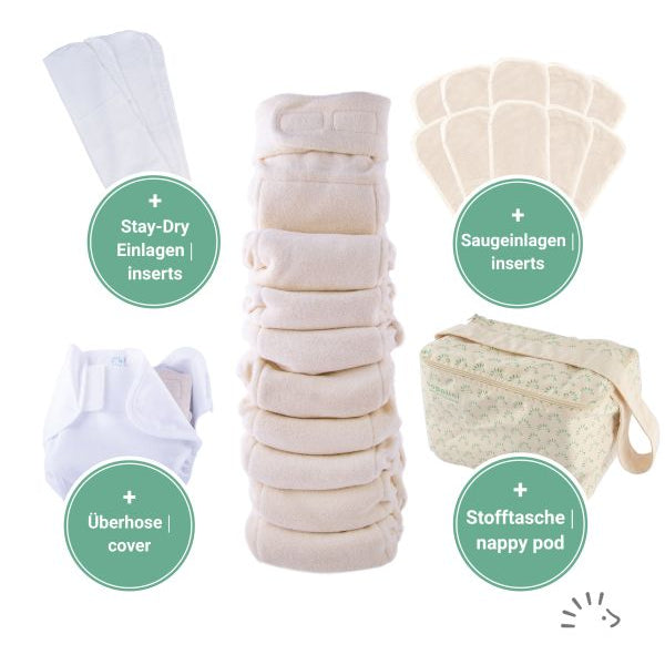 Popolini Starter Set Panda Soft